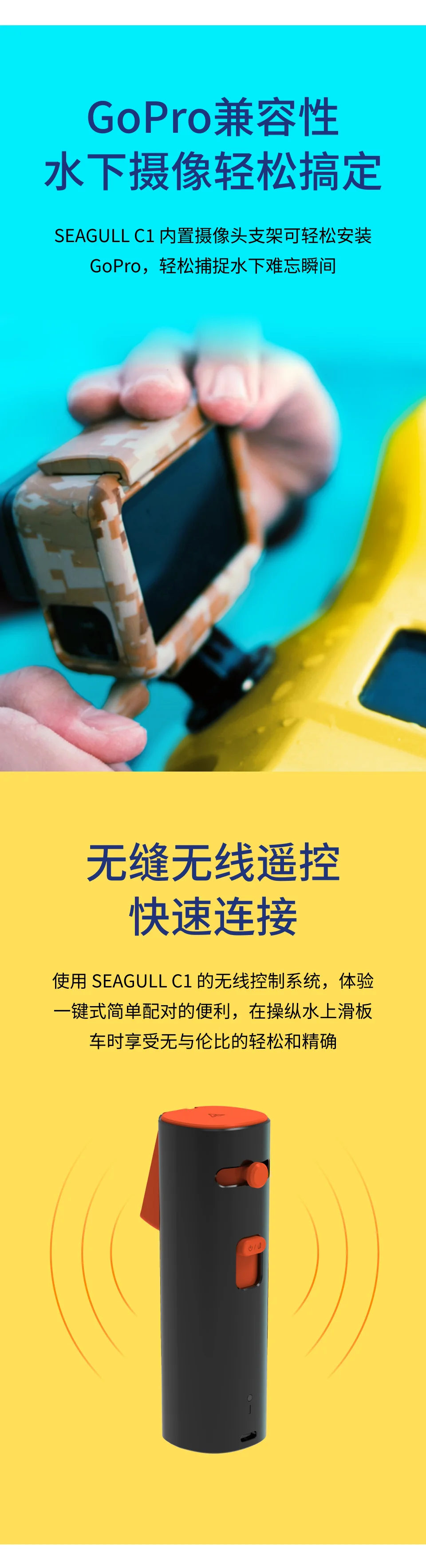 Action camera mounted to the C1 handle